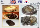 영국과 한국의 음식문화 비교 46페이지