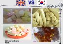 영국과 한국의 음식문화 비교 50페이지