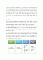 평생교육의 필요성을 이해하고 그러한 평생교육을 보다 효과적으로 전개할 수 있는 방향을 모색하시오 4페이지