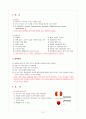 아동간호학 요로감염 UTI urinary track infection 케이스스터디 3페이지