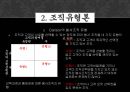 교육행정 및 교육경영(교직) - 조직론에 관해서 13페이지