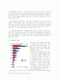 노인자살 7페이지