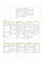 뇌경색 case 16페이지