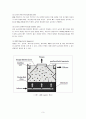 UASB 기술 개요 3페이지