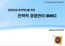 BSC(균형성과관리)의 모든 것 (발표자료, 리포트 활용 가능) 1페이지
