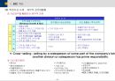 BSC(균형성과관리)의 모든 것 (발표자료, 리포트 활용 가능) 21페이지