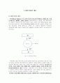 내연기관 개요 1페이지