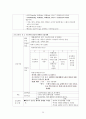 대퇴경부골절 간호과정 및 병태생리 30페이지