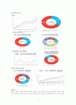 아동학대 레포트 6페이지