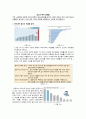 교육열이 대단한 우리나라에서 청소년자살률 증가가 1위로 치닫고 있다. 또한 청소년비행률도 높아진다. 이에 대한 이유와 배경을 설명해보고 대안을 제시해봅시다. 1페이지