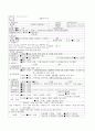 MICU case, Aspiration Pneumonia, 흡인성 폐렴 7페이지