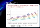 강원랜드 기업분석 보고서 [강원랜드 재무분석, SWOT분석, 가치평가, 재무제표분석] 16페이지