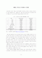 부동산 거래사고 방지대책에 관한 연구 17페이지