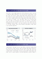 일본의 마이너스 금리가 미치는영향분석, (일본의 금리인하가 미치는 경제동향) 4페이지