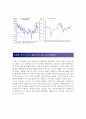 일본의 마이너스 금리가 미치는영향분석, (일본의 금리인하가 미치는 경제동향) 6페이지