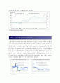 일본의 마이너스 금리가 미치는영향분석, (일본의 금리인하가 미치는 경제동향) 7페이지