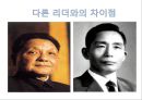 등소평, 등소평의 생애, 등소평의 개혁, 개방정책의 내용, 등소평의 개혁에 뒷받침되는 사상, 개혁, 개방의 결과로 변화된 중국, 등소평 리더십의 한계, 다른 리더와의 차이점 16페이지