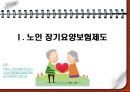 노인장기요양보험제도, 해외노인장기요양보험 제도와의 비교분석, 노인장기요양보험제도에서의 간호계 역할과 문제점, 참여 및 전달체계 발전방안 3페이지