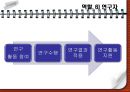 노인장기요양보험제도, 해외노인장기요양보험 제도와의 비교분석, 노인장기요양보험제도에서의 간호계 역할과 문제점, 참여 및 전달체계 발전방안 35페이지