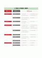 [대한축구협회자기소개서] 대한축구협회자소서,대한축구협회채용,대한축구협회면접 4페이지