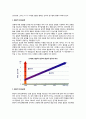 아동발달연구의 접근방법(아동발달의 연구방법, 연구설계, 아동연구의 제한점, 영아연구방법) 6페이지