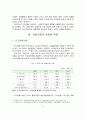 금융시장의 전망 및 한국 금융시장이 나아갈 방향 14페이지