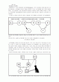 가족치료의 이해, 보웬의 다세대 가족치료 3페이지