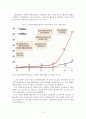 중국 기업의 해외인수합병 실패 사례 연구 13페이지