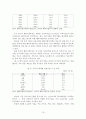 중국 기업의 해외인수합병 실패 사례 연구 17페이지