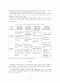 아동복지법 제정 과정과 정책기조 3페이지