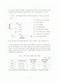 통합재난관리제도(IEMS)에서 소방행정의 기능 6페이지