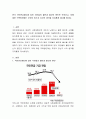 한국 국민연금제도에 있어 국민들의 불만과 불신의 원인은 무엇이고, 이에 대한 극복방안에는 무엇이 있는지 자신의 생각을 자유롭게 제시해 봅시다 2페이지