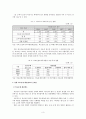 의료사고의 합리적 해결방안에 관하여: 의료분쟁조정법의 조정절차를 중심으로 4페이지