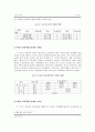 [사회과] 7차 교육과정 요약 및 경제 교과서 분석  5페이지