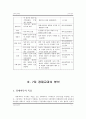 [사회과] 7차 교육과정 요약 및 경제 교과서 분석  12페이지