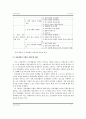 [사회과] 7차 교육과정 요약 및 경제 교과서 분석  16페이지