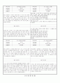 관찰일지 (만5세) {기본생활습관, 신체운동건강, 자연탐구, 예술경험, 사회관계, 의사소통} 5페이지