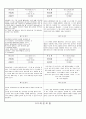 관찰일지 (만5세) {기본생활습관, 신체운동건강, 자연탐구, 예술경험, 사회관계, 의사소통} 10페이지