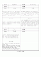 관찰일지 (만5세) {기본생활습관, 신체운동건강, 자연탐구, 예술경험, 사회관계, 의사소통} 14페이지