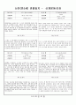 관찰일지 (만5세) {기본생활습관, 신체운동건강, 자연탐구, 예술경험, 사회관계, 의사소통} 15페이지