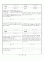 관찰일지 (만5세) {기본생활습관, 신체운동건강, 자연탐구, 예술경험, 사회관계, 의사소통} 16페이지