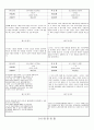 관찰일지 (만5세) {기본생활습관, 신체운동건강, 자연탐구, 예술경험, 사회관계, 의사소통} 27페이지