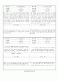 관찰일지 (만5세) {기본생활습관, 신체운동건강, 자연탐구, 예술경험, 사회관계, 의사소통} 56페이지