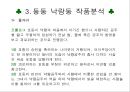 [희곡연구] 최인훈  ‘둥둥낙랑둥’ 9페이지