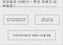 프로스포츠와 기업의 상호작용을 통한 윈윈효과 21페이지