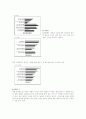 세대간의 삶의 양식과 의식구조 차이 2페이지