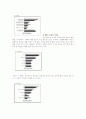 세대간의 삶의 양식과 의식구조 차이 3페이지