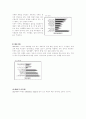 세대간의 삶의 양식과 의식구조 차이 12페이지