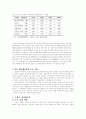 일본의 문화산업 20페이지