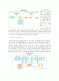 한국통신 KT의 민영화 과정  11페이지